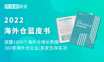 绝版！管理地图刷屏跨境圈，最后加印1000份！